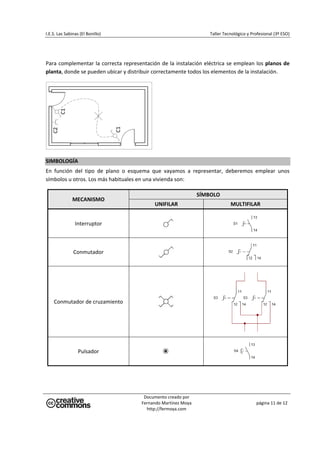 I.E.S. Las Sabinas (El Bonillo)                                           Taller Tecnológico y Profesional (3º ESO) 


 

Para  complementar  la  correcta  representación  de  la  instalación  eléctrica  se  emplean  los  planos  de 
planta, donde se pueden ubicar y distribuir correctamente todos los elementos de la instalación. 




                                                 

SIMBOLOGÍA 
En  función  del  tipo  de  plano  o  esquema  que  vayamos  a  representar,  deberemos  emplear  unos 
símbolos u otros. Los más habituales en una vivienda son: 

                                                                     SÍMBOLO 
               MECANISMO 
                                                    UNIFILAR                        MULTIFILAR 


                Interruptor 
                                                             
                                                                                                    

               Conmutador 
                                                             




    Conmutador de cruzamiento 
                                                             




                  Pulsador 
                                                             
                                                                                                    
                                                         
                                                                                             
                                                         

                                            Documento creado por 
                                           Fernando Martínez Moya                                 página 11 de 12 
                                             http://fermoya.com 
 
 