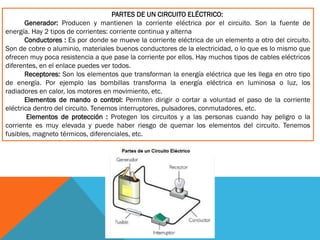 PARTES DE UN CIRCUITO ELÉCTRICO:
Generador: Producen y mantienen la corriente eléctrica por el circuito. Son la fuente de
energía. Hay 2 tipos de corrientes: corriente continua y alterna
Conductores : Es por donde se mueve la corriente eléctrica de un elemento a otro del circuito.
Son de cobre o aluminio, materiales buenos conductores de la electricidad, o lo que es lo mismo que
ofrecen muy poca resistencia a que pase la corriente por ellos. Hay muchos tipos de cables eléctricos
diferentes, en el enlace puedes ver todos.
Receptores: Son los elementos que transforman la energía eléctrica que les llega en otro tipo
de energía. Por ejemplo las bombillas transforma la energía eléctrica en luminosa o luz, los
radiadores en calor, los motores en movimiento, etc.
Elementos de mando o control: Permiten dirigir o cortar a voluntad el paso de la corriente
eléctrica dentro del circuito. Tenemos interruptores, pulsadores, conmutadores, etc.
Elementos de protección : Protegen los circuitos y a las personas cuando hay peligro o la
corriente es muy elevada y puede haber riesgo de quemar los elementos del circuito. Tenemos
fusibles, magneto térmicos, diferenciales, etc.
 