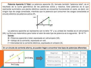 Potencia Aparente O Total: La potencia aparente (S), llamada también "potencia total", es el
resultado de la suma geométrica de las potencias activa y reactiva. Esta potencia es la que
realmente suministra una planta eléctrica cuando se encuentra funcionando al vacío, es decir, sin
ningún tipo de carga conectada, mientras que la potencia que consumen las cargas conectadas al
circuito eléctrico es potencia activa (P).
La potencia aparente se representa con la letra “S” y su unidad de medida es el volt-ampere
(VA). La fórmula matemática para hallar el valor de este tipo de potencia es la siguiente: S = V * I
Donde:
S = Potencia aparente o total, expresada en volt-ampere (VA).
V = Voltaje de la corriente, expresado en volt.
I = Intensidad de la corriente eléctrica, expresada en ampere (A).
En un circuito de corriente alterna, se pueden llegar a encontrar tres tipos de potencias diferentes:
 