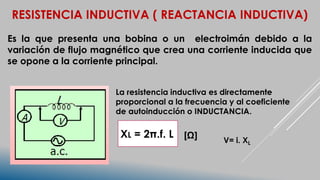 RESISTENCIA INDUCTIVA ( REACTANCIA INDUCTIVA)
Es la que presenta una bobina o un electroimán debido a la
variación de flujo magnético que crea una corriente inducida que
se opone a la corriente principal.
La resistencia inductiva es directamente
proporcional a la frecuencia y al coeficiente
de autoinducción o INDUCTANCIA.
XL = 2π.f. L [Ω] V= i. XL
 