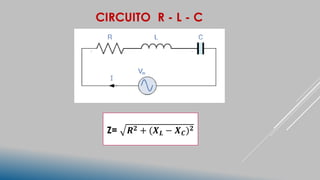 CIRCUITO R - L - C
Z= 𝑹𝟐 + (𝑿𝑳 − 𝑿𝑪)𝟐
 