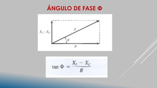 ÁNGULO DE FASE Φ
 