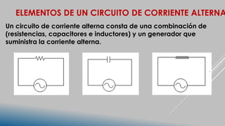 ELEMENTOS DE UN CIRCUITO DE CORRIENTE ALTERNA
Un circuito de corriente alterna consta de una combinación de
(resistencias, capacitores e inductores) y un generador que
suministra la corriente alterna.
 