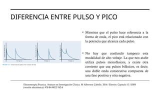 Corriente de Alto Voltaje Pulsada electroterapia.pptx