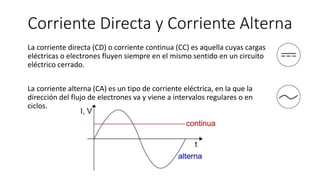 Corriente Directa y Corriente Alterna
La corriente directa (CD) o corriente continua (CC) es aquella cuyas cargas
eléctricas o electrones fluyen siempre en el mismo sentido en un circuito
eléctrico cerrado.
La corriente alterna (CA) es un tipo de corriente eléctrica, en la que la
dirección del flujo de electrones va y viene a intervalos regulares o en
ciclos.
 