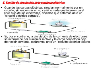 Cuando las cargas eléctricas circulan normalmente por un circuito, sin encontrar en su camino nada que interrumpa el libre flujo de los electrones, decimos que estamos ante un “circuito eléctrico cerrado”.  Si, por el contrario, la circulación de la corriente de electrones se interrumpe por cualquier motivo y la carga conectada deja de recibir corriente, estaremos ante un “circuito eléctrico abierto 4.  Sentido de circulación de la corriente eléctrica. 