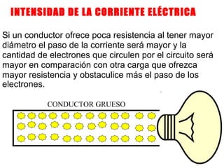 INTENSIDAD DE LA CORRIENTE ELÉCTRICA Si un  conductor  ofrece poca resistencia al  tener mayor diámetro el  paso de la corriente  será mayor y  la  cantidad de electrones que circulen por el circuito será  mayor en comparación con otra carga que ofrezca  mayor resistencia y obstaculice más el paso de los  electrones.   CONDUCTOR GRUESO 