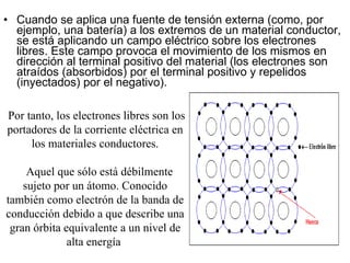 Cuando se aplica una fuente de tensión externa (como, por ejemplo, una batería) a los extremos de un material conductor, se está aplicando un campo eléctrico sobre los electrones libres. Este campo provoca el movimiento de los mismos en dirección al terminal positivo del material (los electrones son atraídos (absorbidos) por el terminal positivo y repelidos (inyectados) por el negativo).  Por tanto, los electrones libres son los portadores de la corriente eléctrica en los materiales conductores. Aquel que sólo está débilmente sujeto por un átomo. Conocido también como electrón de la banda de conducción debido a que describe una gran órbita equivalente a un nivel de alta energía  