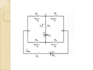 Corriente eléctrica