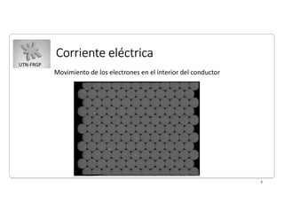 UTN-FRGP
Corriente eléctrica
3
Movimiento de los electrones en el interior del conductor
 