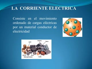 LA  CORRIENTE ELECTRICA Consiste en el movimiento  ordenado de cargas eléctricas por un material conductor de electricidad 