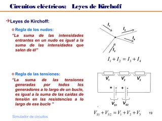 Circuitos eléctricos: Leyes de Kirchoff

Leyes de Kirchoff:
                                                  I1
  o Regla de los nudos:                                       I3
  “La suma de las intensidades
                                                                   I4
    entrantes en un nudo es igual a la
    suma de las intensidades que
    salen de él”                                       I2

                                                  I1 + I 2 = I 3 + I 4

  o Regla de las tensiones:
  “La    suma      de   las    tensiones         V1          V2         V3
    generadas       por     todos    los
    generadores a lo largo de un bucle,               + -    + -
    es igual a la suma de las caídas de
    tensión en las resistencias a lo
    largo de ese bucle ”                               VS1   VS2
                                             •

                                           VS 1 + VS 2 = V1 + V2 + V3        19
  Simulador de circuitos
 