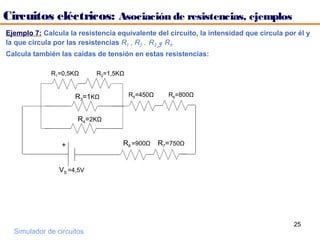 Circuitos eléctricos: Asociación de resistencias, ejemplos
Ejemplo 7: Calcula la resistencia equivalente del circuito, la intensidad que circula por él y
la que circula por las resistencias R1 , R2 , R3 y R5.
Calcula también las caídas de tensión en estas resistencias:

             R1=0,5KΩ       R2=1,5KΩ


                     R3=1KΩ            R5=450Ω     R6=800Ω


                      R4=2KΩ


                 +                  R8 =900Ω     R7=750Ω


                VS =4,5V




                                                                                         25
  Simulador de circuitos
 