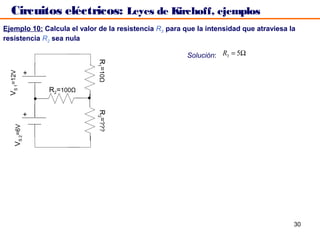 Circuitos eléctricos: Leyes de Kirchoff, ejemplos
Ejemplo 10: Calcula el valor de la resistencia R3 para que la intensidad que atraviesa la
resistencia R2 sea nula

                                                        Solución: R3 = 5Ω




                            R1=10Ω
 VS 1=12V
            +




                R2=100Ω
                            R3=???
            +
    VS 2=6V




                                                                                        30
 