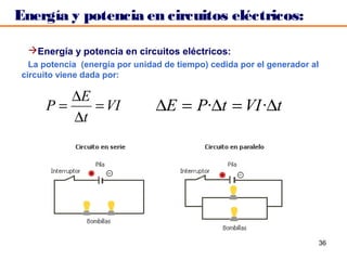 Energía y potencia en circuitos eléctricos:

  Energía y potencia en circuitos eléctricos:
   La potencia (energía por unidad de tiempo) cedida por el generador al
 circuito viene dada por:

         ∆E
      P=    = VI                 ∆E = P·∆t = VI ·∆t
         ∆t




                                                                           36
 