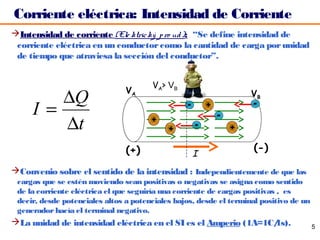 Corriente eléctrica: Intensidad de Corriente
Intensidad de corriente (Ele ktric ký p ro ud ): “Se define intensidad de
 corriente eléctrica en un conductor como la cantidad de carga por unidad
 de tiempo que atraviesa la sección del conductor”.


                                       VA> VB
                                VA
        ∆Q                                                           VB

     I=                                          -       +
                                                             -
                                                                     -

        ∆t                             +
                                            +
                                                     -           +

                                (+)                                  (-)
                                                     I
Convenio sobre el sentido de la intensidad : Independientemente de que las
 cargas que se estén moviendo sean positivas o negativas se asigna como sentido
 de la corriente eléctrica el que seguiría una corriente de cargas positivas , es
 decir, desde potenciales altos a potenciales bajos, desde el terminal positivo de un
 generador hacía el terminal negativo.
La unidad de intensidad eléctrica en el SI es el Amperio (1A=1C/
                                                                1s).                    5
 