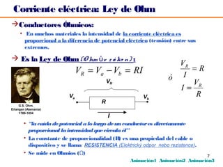 Corriente eléctrica: Ley de Ohm
Conductores Óhmicos:
     • En muchos materiales la intensidad de la corriente eléctrica es
       proporcional a la diferencia de potencial eléctrico (tensión) entre sus
       extremos.

 Es la Ley de Ohm (O hm ův z á ko n) :
                                                                      VR
                               VR = Va − Vb = RI                         =R
                                                                    ó I
                                            VR                           VR
                                                                      I=
                          Va                             Vb               R
                                        R
     G.S. Ohm.
Erlangen (Alemania)
     1789-1854
                                            I
        • “la caída de potencial a lo largo de un conductor es directamente
          proporcional la intensidad que circula él”
        • La constante de proporcionalidad (R) es una propiedad del cable o
          dispositivo y se llama RESISTENCIA (Elektrický odpor nebo rezistence).
        • Se mide en Ohmios (Ω)
                                                                                   7
                                                    Animación1 Animación2 Animación3
 