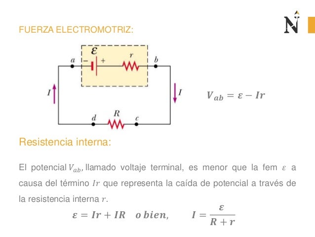 Corriente electrica resistencias ley de ohm