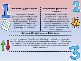 Dosimetría y galvanización Componente galvánico de la
corriente
Cuando se aplica corriente
galvánica, es muy importante tener
en cuenta la dosis aplicada para
evitar la concentración de corriente
debajo del electrodo, con el
consiguiente daño al tejido, que
puede llegar a la quemadura
El componente galvánico de la
corriente es el porcentaje de
galvanismo que posee la corriente,
comparado con una galvánica pura.
Este dato es importante, porque el
componente galvánico es el que
puede indicar la posibilidad real de
quemar al paciente
Galvanización ascendente y descendente
Se puede conseguir un efecto global de relajación o de excitación en el paciente, a
través de los fenómenos denominados “galvanización descendente” y “galvanización
ascendente” respectivamente. Ambos fenómenos pueden ser utilizados en la
práctica diaria, como un complemento dentro de un programa de tratamiento
médico-rehabilitador.
 
