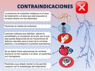 CONTRAINDICACIONES
La presencia de implantes metálicos en el área
de tratamiento o el área que está expuesta al
contacto directo con los electrodos
Pacientes en estado de embarazo
Lesiones cutáneas que debilitan, alteran la
sensibilidad y la circulación de la piel, por lo que
esta queda desprovista de los mecanismos de
defensa naturales para el paso de la corriente
eléctrica, y la predispone a posibles quemaduras
No se deben hacer aplicaciones de corriente
directa en el tren superior o el tórax, en pacientes
con marcapasos
Pacientes cuyo estado mental no les permite
cooperar con la metodología del tratamiento
 