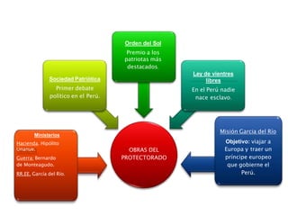 OBRAS DEL
PROTECTORADO
Ministerios
Hacienda. Hipólito
Unanue.
Guerra: Bernardo
de Monteagudo.
RR.EE. García del Río.
Sociedad Patriótica
Primer debate
político en el Perú.
Orden del Sol
Premio a los
patriotas más
destacados.
Ley de vientres
libres
En el Perú nadie
nace esclavo.
Misión Garcia del Río
Objetivo: viajar a
Europa y traer un
príncipe europeo
que gobierne el
Perú.
 