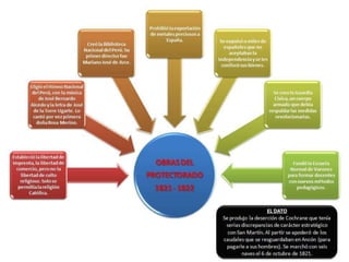 CORRIENTE  LIBERTADORA  DEL SUR.pptx