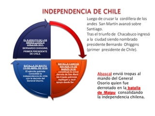 BATALLA DE
CHACABUCO (12 DE
FEBRERO DE 1817)
San Martín vence al
ejército realista y hace
su ingreso triunfal en
Santiago de Chile.
BATALLA CANCHA
RAYADA (19 DE
MARZO 1818)
constituye la única
derrota de San Martín,
las tropas patriotas se
repliegan y reciben
apoyo desde Santiago.
BATALLA DE MAYPU
(15 DE ABRIL DE 1818)
El ejército patriota
consolidó la
independencia de chile
con la derrota del
General Osorio.
EL EJERCITO DE LOS
ANDES LLEGÓ A
CHILE EN 1817.
BERNARDO OHIGGINS,
PRIMER PRESIDENTE
DE CHILE.
Luego de cruzar la cordillera de los
andes San Martín avanzó sobre
Santiago.
Tras el triunfo de Chacabuco ingresó
a la ciudad siendo nombrado
presidente Bernardo Ohiggins
(primer presidente de Chile).
Abascal envió tropas al
mando del General
Osorio quien fue
derrotado en la batalla
de Maipu consolidando
la independencia chilena.
 
