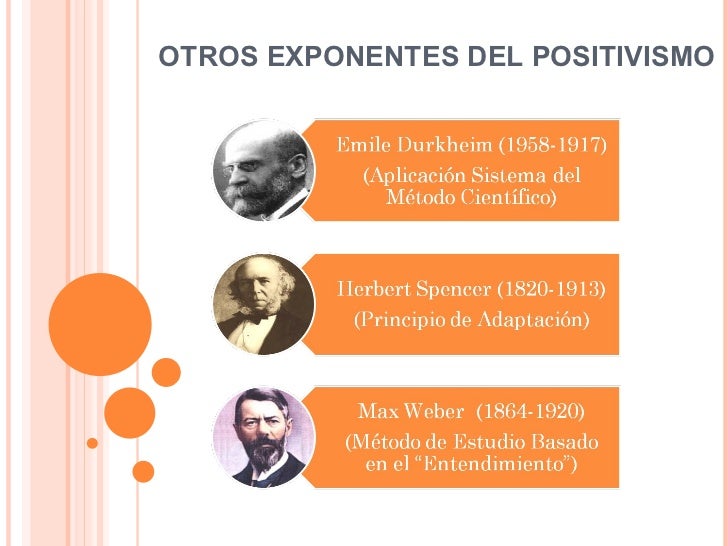 Corriente positivista