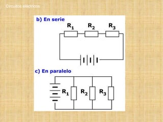 Circuitos eléctricos 