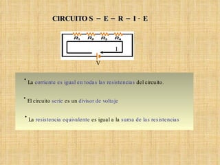 CIRCUITO   S – E – R – I  -  E El circuito  serie  es un  divisor de voltaje La  resistencia equivalente  es igual a la  suma de las resistencias I V La  corriente es igual en todas las resistencias  del circuito. 
