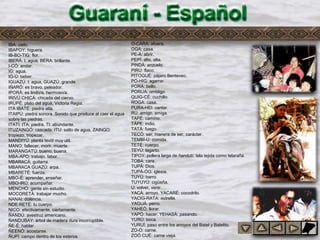 Ge2
IBA: cielo.
IBAPOY: higuera.
IB-BO-TIG: flor.
IBERÁ: I: agua, BERA: brillante.
I-CÓ: andar.
IG: agua.
IG-Ú: beber.
IGUAZÚ: I: agua, GUAZÚ: grande.
IÑARÓ: es bravo, peleador.
IPORÁ: es lindo/a, hermoso/a.
IRIVÚ CHICÁ: chicada del ciervo.
IRUPÉ: plato del agua, Victoria Regia.
ITÁ IBATÉ: piedra alta.
ITAIPÚ: piedra sonora. Sonido que produce al caer el agua
sobre las piedras.
ITATÍ: ITA: piedra, TI: abundante.
ITUZAINGÓ: cascada. ITU: salto de agua, ZAINGO:
tropiezo, tropezar.
MANDIYÚ: planta textil muy util.
MANO: fallecer, morir, muerte.
MARANGATÚ: bueno, buena.
MBA-APO: trabajo, labor.
MBARACÁ: guitarra.
MBARACA GUAZÚ: arpa.
MBARETÉ: fuerza.
MBO-É: aprender, enseñar.
MBO-IRÚ: acompañar.
MENCHO: gente sin estudio.
MOCORETÁ: trabajar mucho.
NANAI: dolencia.
NDE RETÉ: tu cuerpo.
NICO: efectivamente, ciertamente.
ÑANDÚ: avestruz americano.
ÑANDUBAY: árbol de madera dura incorruptible.
ÑE-É: hablar.
ÑEENÓ: acostarse.
ÑUPÍ: campo dentro de los esteros.
O-CÁRA: afuera.
OGA: casa.
PE-Á: abrir.
PEPÍ: alto, alta.
PINDÁ: anzuelo.
PIRÚ: flaco.
PITOGUÉ: pájaro Benteveo.
PÓ-HIG: agarrar.
PORÁ: bello.
PORUA: ombligo
QUIG-CÉ: cuchillo.
ROGA: casa.
PURA-HEI: cantar.
RÚ: amigo, amiga.
TAPÉ: camino.
TÁPE: indio.
TATÁ: fuego.
TECÓ: ser, manera de ser, carácter.
TEMBÍ-Ú: comida.
TETÉ: cuerpo.
TEYÚ: lagarto.
TIPOY: pollera larga de ñandutí: tela tejida como telaraña.
TOBA: cara.
TUPÁ: Dios.
TUPÁ-ÓG: iglesia.
TUYÚ: barro.
TUYUYÚ: cigüeña.
U: volver, venir.
YACÁ: arroyo. YACARÉ: cocodrilo.
YACIG-RATA: estrella.
YAGUÁ: perro.
YAHEÓ: llorar.
YAPÓ: hacer. YEHASÁ: pasando.
YURÚ: boca.
YURUÍ: paso entre los arroyos del Batel y Batelito.
ZO-Ó: carne.
ZOÓ CUÉ: carne vieja.
 
