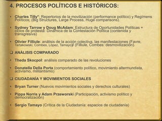 4. PROCESOS POLÍTICOS E HISTÓRICOS:
 Charles Tilly*: Repertorios de la movilización (performance político) y Regímens
Políticos; (Big Structures, Large Process, Huge comparisons).
 Sydney Tarrow y Doug McAdam: Estructura de Oportunidades Políticas +
ciclos de protesta: Dinámica de la Contestación Política (contenida y
transgresiva)
 Olivier Filliule: análisis de la acción colectiva, las manifestaciones (Favre,
Tartakowski, Combes, López, Tamayo)/ (Filliule, Combes: desmovilización).
 ANÁLISIS COMPARADO
 Theda Skocpol: análisis comparado de las revoluciones
 Donatella Della Porta (comportamiento político, movimiento altermundista,
activismo, militantismo)
 CIUDADANÍA Y MOVIMIENTOS SOCIALES
 Bryan Turner (Nuevos movimientos sociales y derechos culturales)
 Pippa Norris y Adam Przeworski (Participación, activismo político y
democratización)
 Sergio Tamayo (Crítica de la Ciudadanía: espacios de ciudadanía)
 