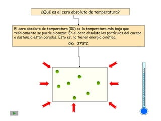 ¿Qué es el cero absoluto de temperatura? 
El cero absoluto de temperatura (0K) es la temperatura más baja que 
teóricamente se puede alcanzar. En el cero absoluto las partículas del cuerpo 
o sustancia están paradas. Esto es, no tienen energía cinética. 
0K= -273ºC. 
 