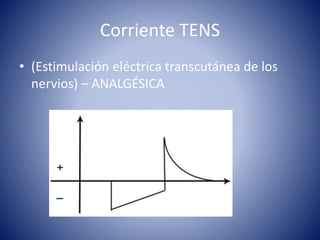 Corriente TENS
• (Estimulación eléctrica transcutánea de los
nervios) – ANALGÉSICA
 