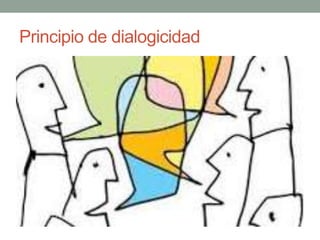 Principio de dialogicidad
 