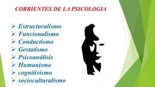 CORRIENTES DE LA PSICOLOGIA 
 Estructuralismo 
 Funcionalismo 
 Conductismo 
 Gestatismo 
 Psicoanálisis 
 Humanismo 
 cognitivismo 
 socioculturalismo 
 