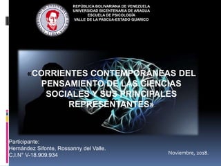 REPÚBLICA BOLIVARIANA DE VENEZUELA
UNIVERSIDAD BICENTENARIA DE ARAGUA
ESCUELA DE PSICOLOGÍA
VALLE DE LA PASCUA-ESTADO GUARICO
«CORRIENTES CONTEMPORÁNEAS DEL
PENSAMIENTO DE LAS CIENCIAS
SOCIALES Y SUS PRINCIPALES
REPRESENTANTES»
Participante:
Hernández Sifonte, Rossanny del Valle.
C.I.N° V-18.909.934 Noviembre, 2018.
 