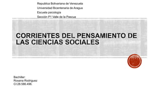 Republica Bolivariana de Venezuela
Universidad Bicentenaria de Aragua
Escuela psicología
Sección P1 Valle de la Pascua
Bachiller:
Roxana Rodriguez
CI:28.586.496.
 