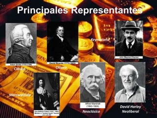 Principales Representantes

                              Keynesiano




   Clásico      Clásico




Mercantilista

                                           David Harley
                          Neoclásico        Neoliberal    8
 