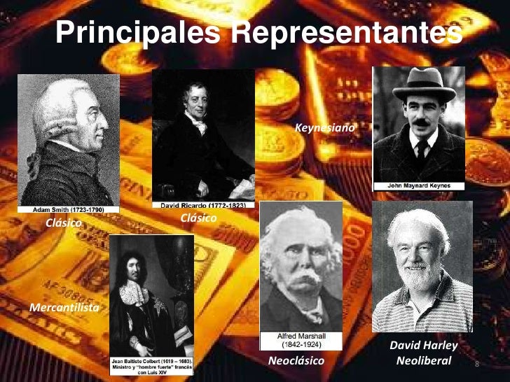 Corrientes del pensamiento económico