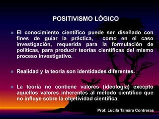  El conocimiento científico puede ser diseñado con
fines de guiar la práctica, como en el caso
investigación, requerida para la formulación de
políticas, para producir teorías científicas del mismo
proceso investigativo.
 Realidad y la teoría son identidades diferentes.
 La teoría no contiene valores (ideología) excepto
aquellos valores inherentes al método científico que
no influye sobre la objetividad científica.
Prof. Lucila Tamara Contreras
POSITIVISMO LÓGICO
 