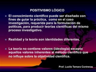  El conocimiento científico puede ser diseñado con
fines de guiar la práctica, como en el caso
investigación, requerida para la formulación de
políticas, para producir teorías científicas del mismo
proceso investigativo.
 Realidad y la teoría son identidades diferentes.
 La teoría no contiene valores (ideología) excepto
aquellos valores inherentes al método científico que
no influye sobre la objetividad científica.
Prof. Lucila Tamara Contreras
POSITIVISMO LÓGICO
 