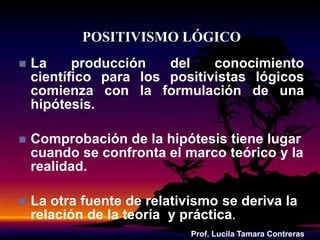 POSITIVISMO LÓGICO
 La producción del conocimiento
científico para los positivistas lógicos
comienza con la formulación de una
hipótesis.
 Comprobación de la hipótesis tiene lugar
cuando se confronta el marco teórico y la
realidad.
 La otra fuente de relativismo se deriva la
relación de la teoría y práctica.
Prof. Lucila Tamara Contreras
 
