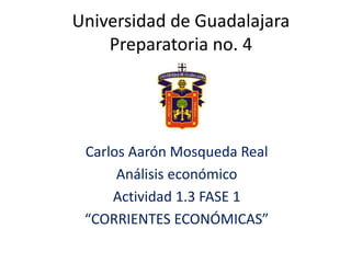 Universidad de Guadalajara
Preparatoria no. 4
Carlos Aarón Mosqueda Real
Análisis económico
Actividad 1.3 FASE 1
“CORRIENTES ECONÓMICAS”
 