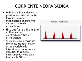 CORRIENTE NEOFARÁDICA
• Debido a dificultades en la
producción de la corriente
farádica, aparece
modificación en su forma
de onda llamada
neofarádica
• Hizo que fuera la finalmente
utilizada en el
electrodiagnóstico de
estimulación
• Se define como corriente
continua, monofásica, en
estado variable de
intensidad, con forma de
impulsos triangular,
interrumpidos y de baja
frecuencia 50 Hz
 