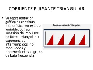 CORRIENTE PULSANTE TRIANGULAR
• Su representación
gráfica es continua,
monofásica, en estado
variable, con su
sucesión de impulsos
en forma triangular o
exponencial,
interrumpidos, no
modulados y
pertenecientes al grupo
de baja frecuencia
 
