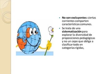    No son excluyentes: ciertas
    corrientes comparten
    características comunes.
   Se trata de una
    sistematización para
    explorar la diversidad de
    proposiciones pedagógicas
    y no un cepo que obliga a
    clasificar todo en
    categorías rígidas,
 