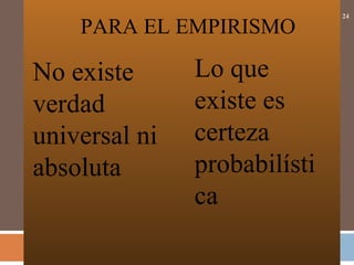 24
No existe
verdad
universal ni
absoluta
Lo que
existe es
certeza
probabilísti
ca
PARA EL EMPIRISMO
 