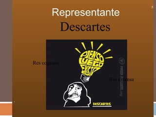 Representante
.
5
Descartes
Res cogitans
Res extensa
 