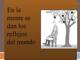 .
8
En la
mente se
dan los
reflejos
del mundo
 